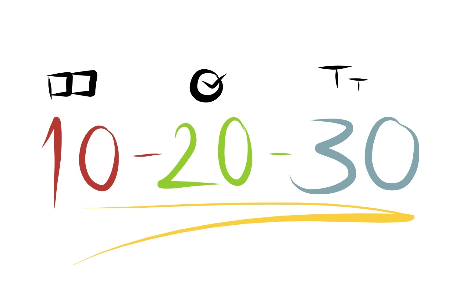 10 20 30 Kuralı nedir?