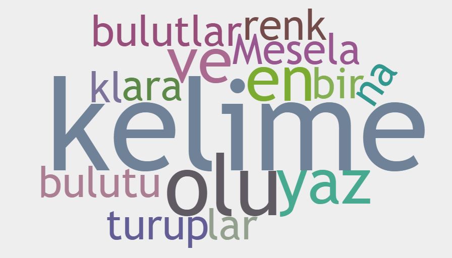 Kelime bulutu