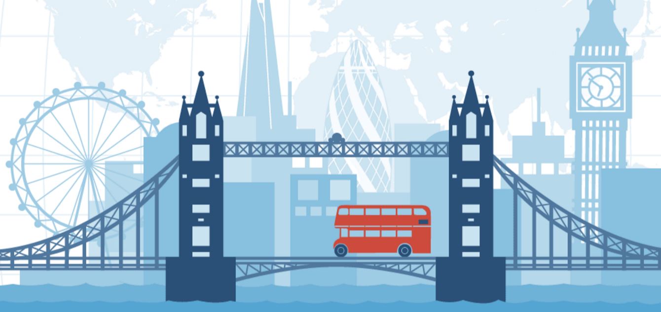 İngilizce ve dünya algısı